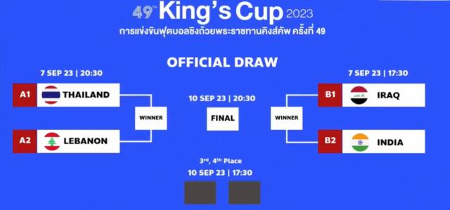 bwin官网-【国足对手】泰国、黎巴嫩泰王杯赛相遇 9月清迈对决